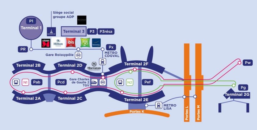 Celková mapa terminálů