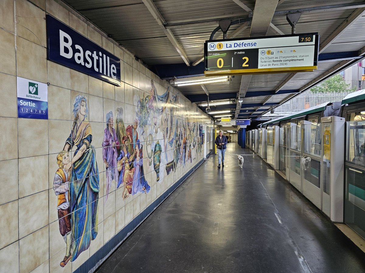 Stanice metra Bastille