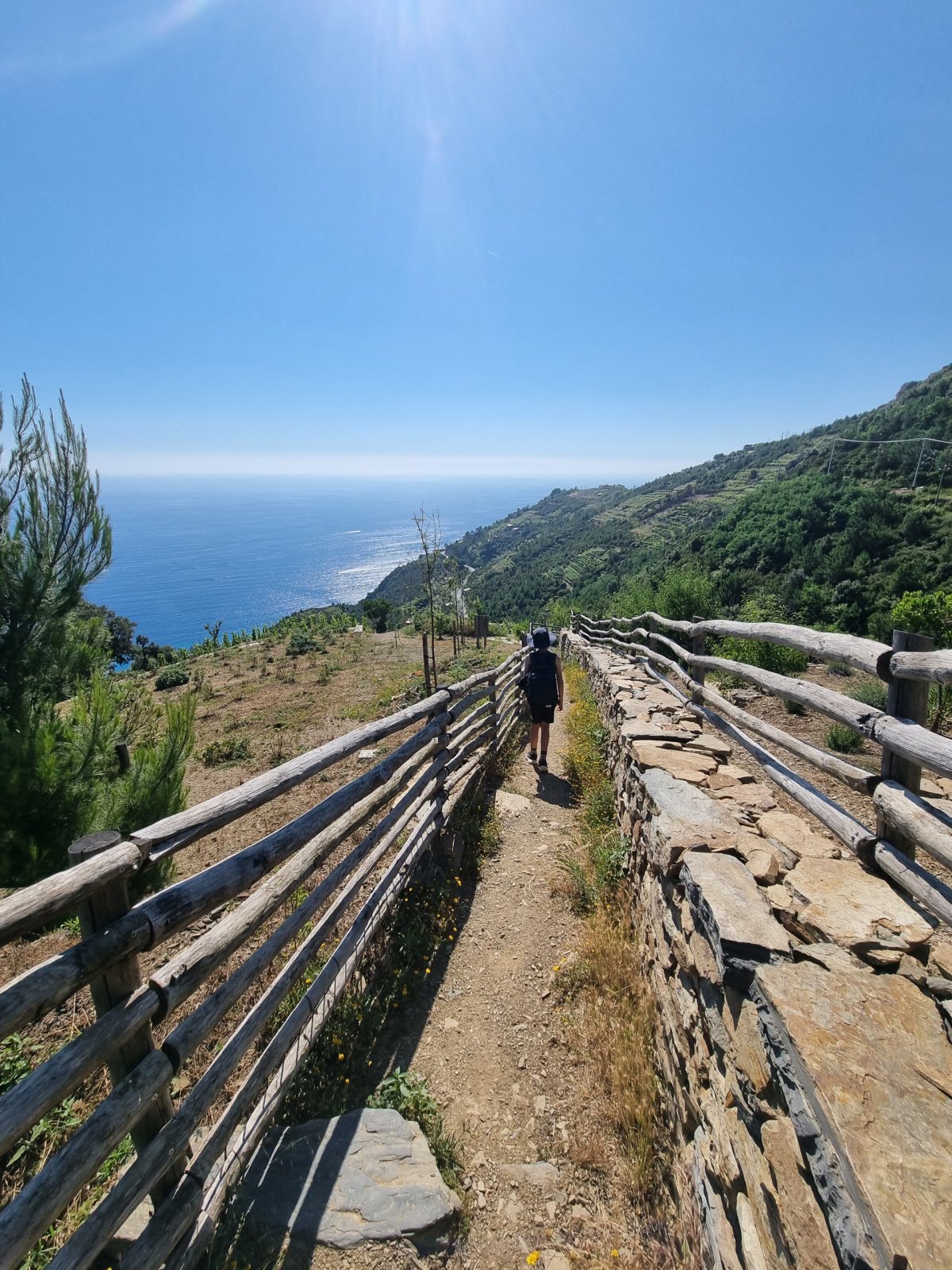 Sestup do Riomaggiore