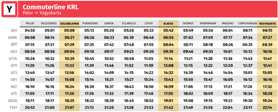 Jízdní řád ve směru Palur -> Maguwo (letiště) -> Yogyakarta